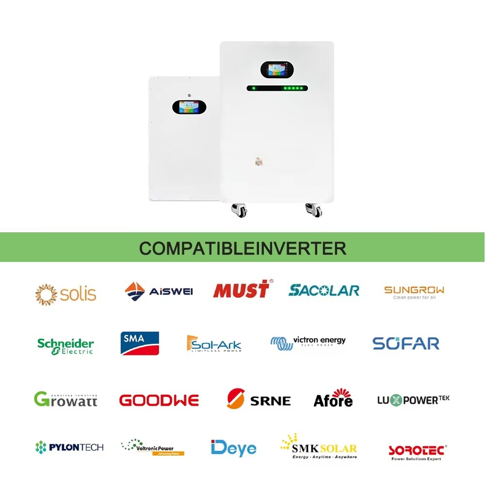 Batterie solaire à énergie ren - Renewable Energy Us avis et prix