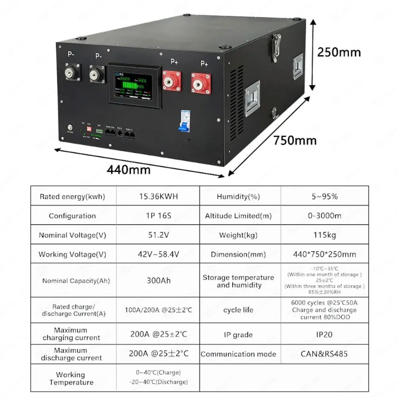 Lifepo4 16S 48V 51.2V système  - Renewable Energy Us avis et prix