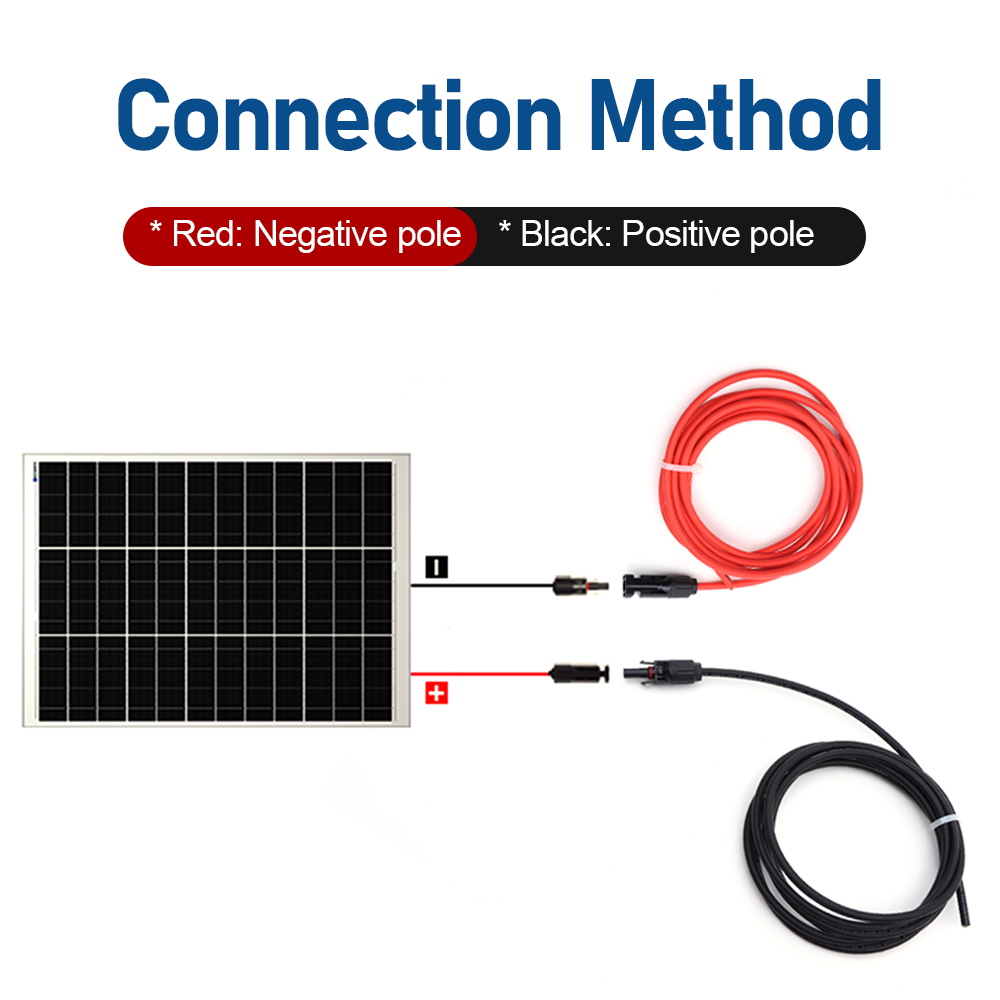 Câble d'extension photovoltaïq - Renewable Energy Us avis et prix